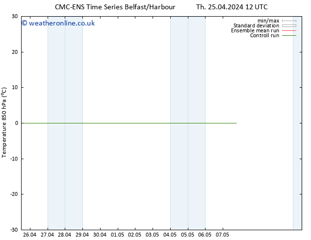 Temp. 850 hPa CMC TS Th 25.04.2024 12 UTC