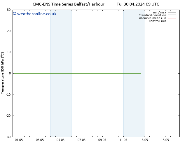 Temp. 850 hPa CMC TS Su 05.05.2024 15 UTC