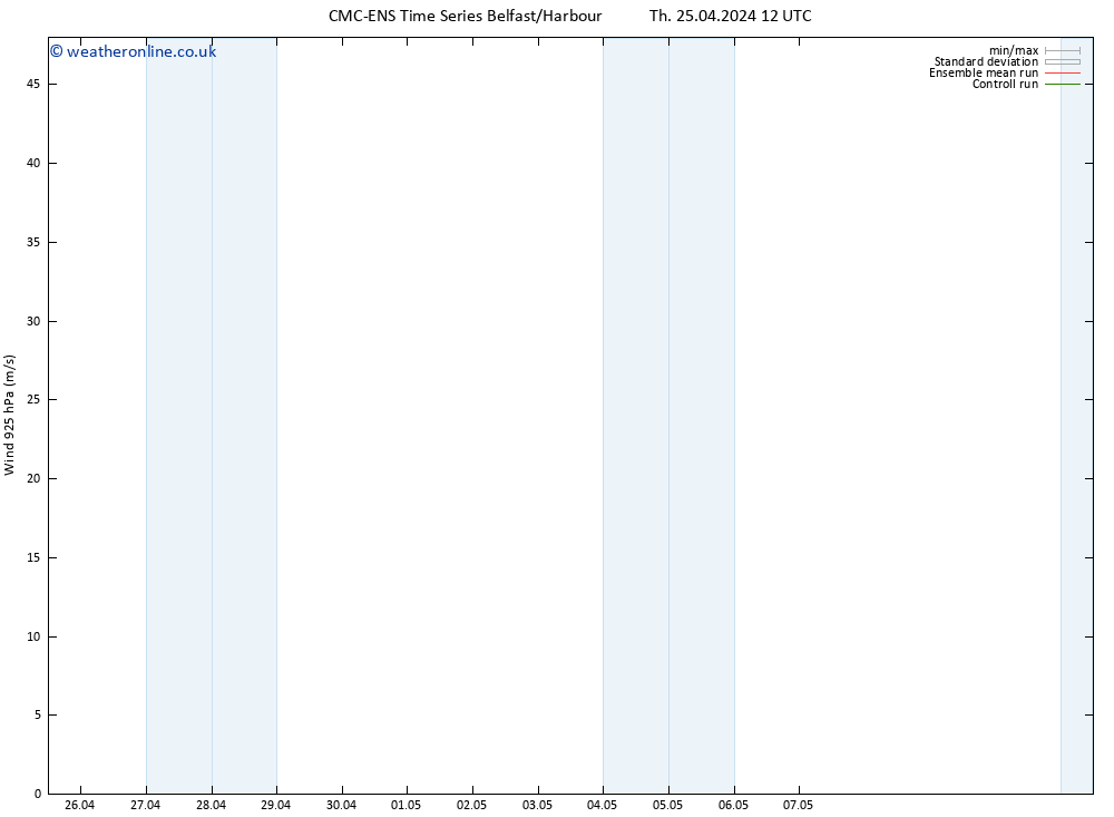 Wind 925 hPa CMC TS Th 25.04.2024 18 UTC