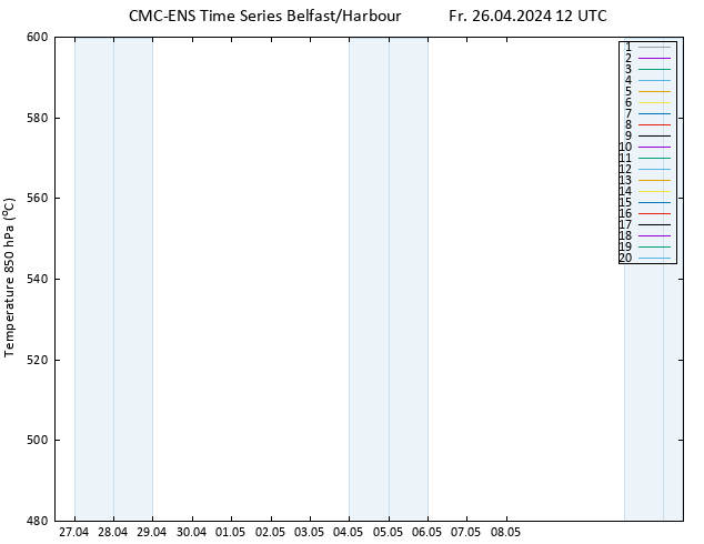 Height 500 hPa CMC TS Fr 26.04.2024 12 UTC