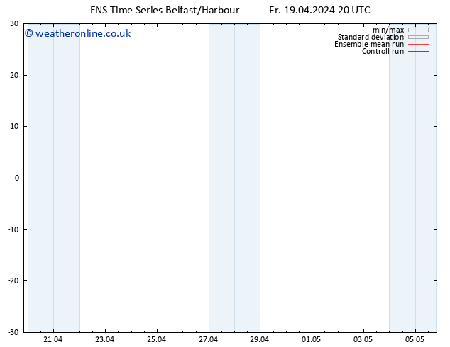 Height 500 hPa GEFS TS Sa 20.04.2024 20 UTC