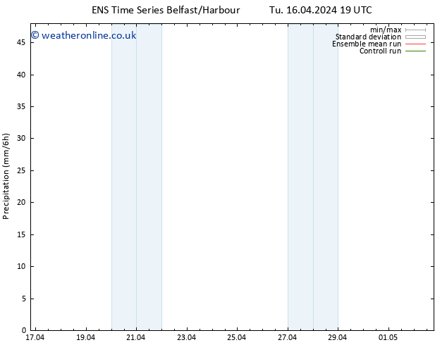 Precipitation GEFS TS Th 18.04.2024 13 UTC