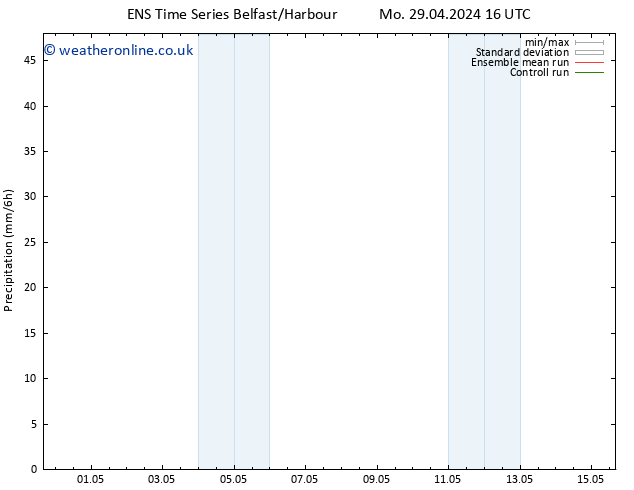 Precipitation GEFS TS Fr 03.05.2024 22 UTC