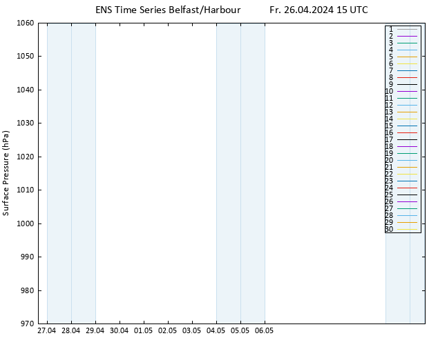 Surface pressure GEFS TS Fr 26.04.2024 15 UTC