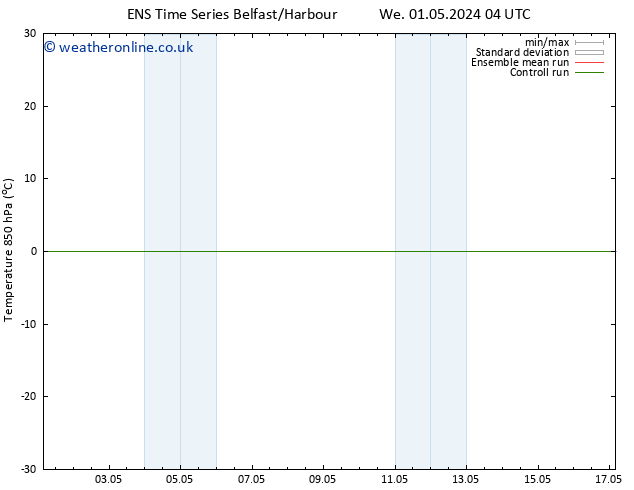 Temp. 850 hPa GEFS TS Th 02.05.2024 04 UTC