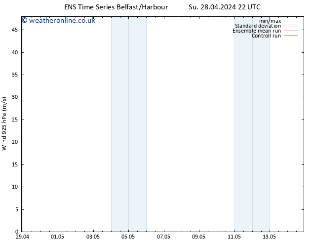 Wind 925 hPa GEFS TS Fr 03.05.2024 04 UTC