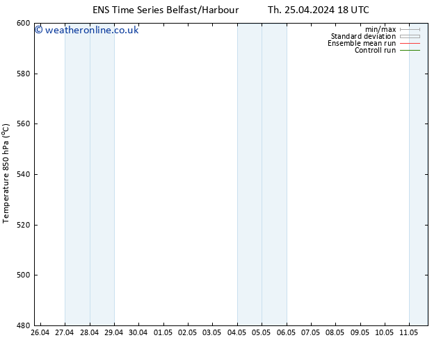 Height 500 hPa GEFS TS Th 25.04.2024 18 UTC