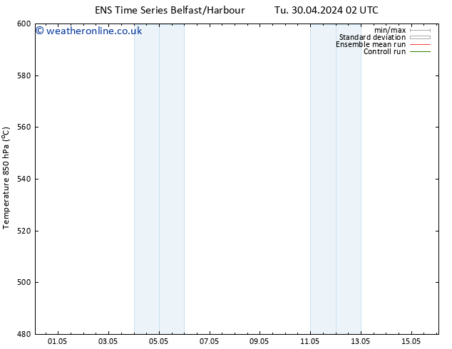 Height 500 hPa GEFS TS Th 02.05.2024 08 UTC