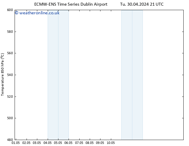 Height 500 hPa ALL TS Fr 03.05.2024 09 UTC