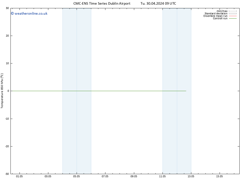 Temp. 850 hPa CMC TS Fr 10.05.2024 09 UTC