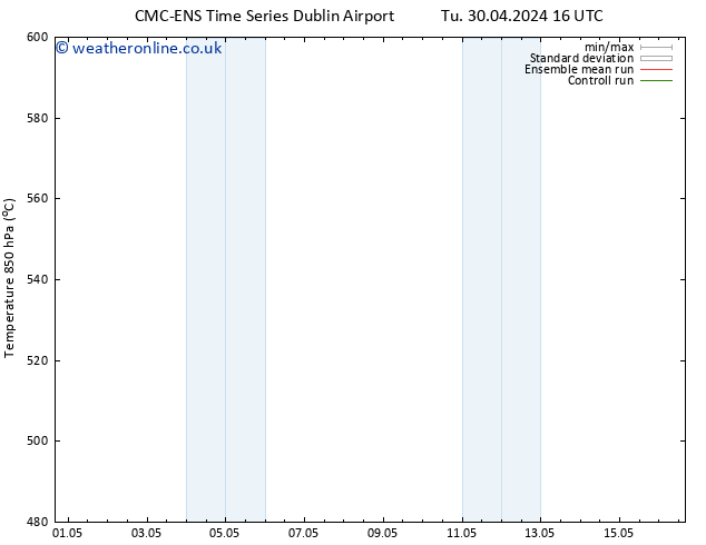 Height 500 hPa CMC TS We 08.05.2024 04 UTC