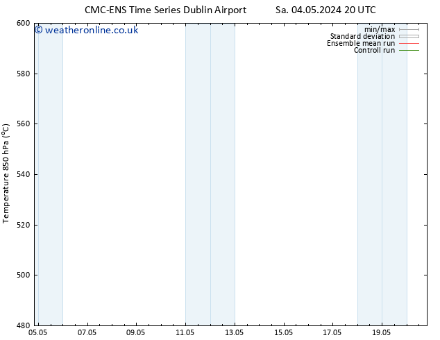 Height 500 hPa CMC TS Su 05.05.2024 02 UTC