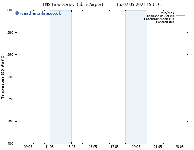 Height 500 hPa GEFS TS We 08.05.2024 07 UTC