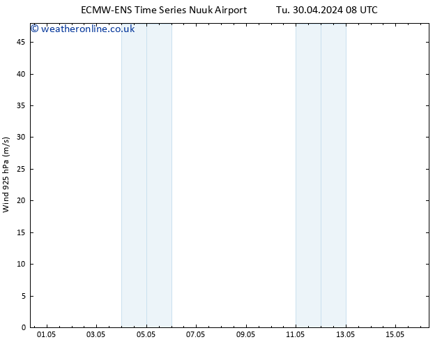 Wind 925 hPa ALL TS Su 05.05.2024 20 UTC