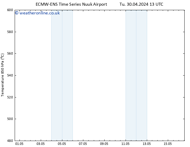 Height 500 hPa ALL TS Tu 30.04.2024 13 UTC