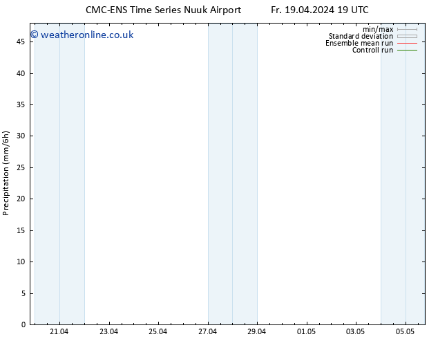 Precipitation CMC TS Sa 20.04.2024 07 UTC