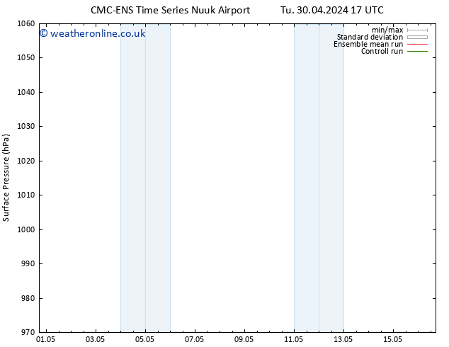 Surface pressure CMC TS Tu 30.04.2024 23 UTC