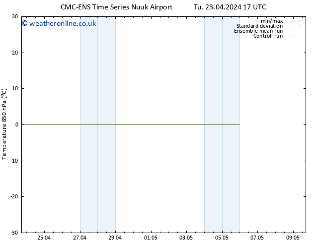 Temp. 850 hPa CMC TS We 24.04.2024 17 UTC