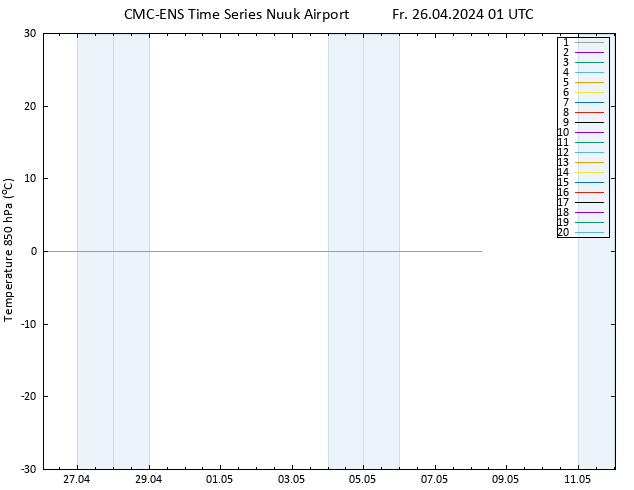 Temp. 850 hPa CMC TS Fr 26.04.2024 01 UTC