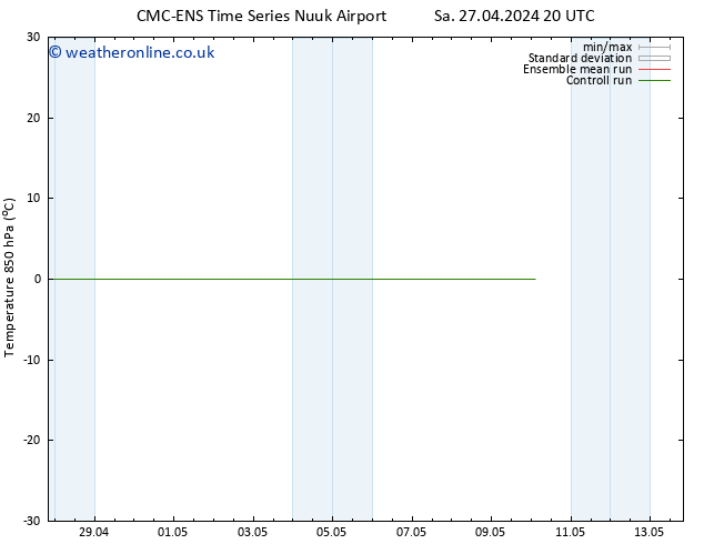 Temp. 850 hPa CMC TS Tu 30.04.2024 14 UTC