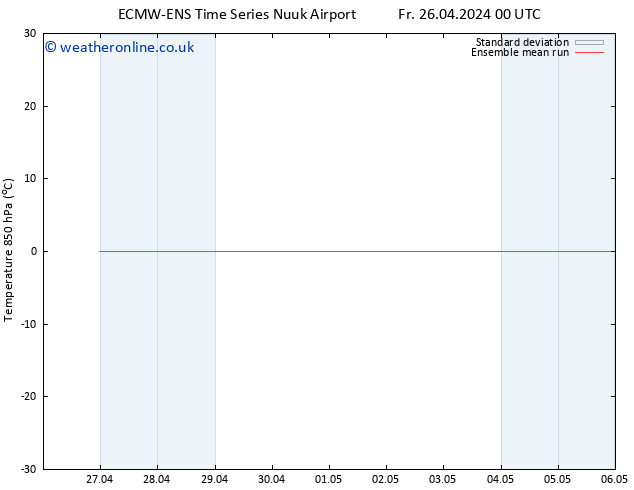 Temp. 850 hPa ECMWFTS Sa 04.05.2024 00 UTC