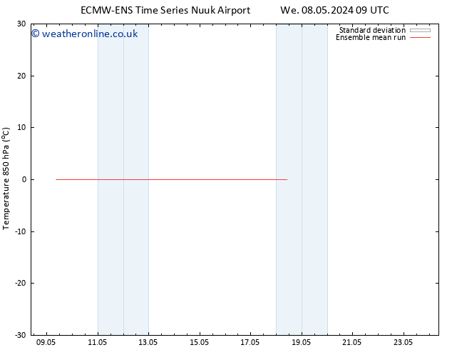 Temp. 850 hPa ECMWFTS Th 09.05.2024 09 UTC