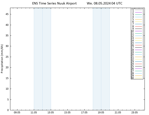 Precipitation GEFS TS We 08.05.2024 10 UTC