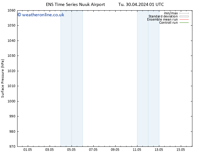 Surface pressure GEFS TS Sa 11.05.2024 13 UTC