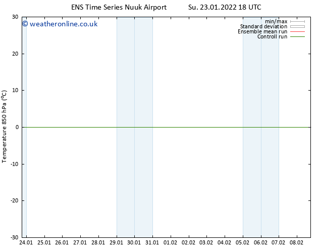 Temp. 850 hPa GEFS TS Su 23.01.2022 18 UTC