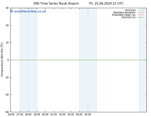 Temp. 850 hPa GEFS TS Th 25.04.2024 21 UTC