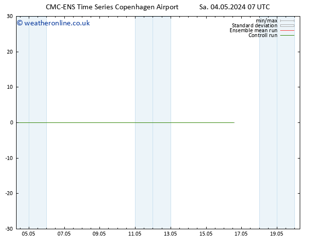 Height 500 hPa CMC TS Sa 04.05.2024 07 UTC