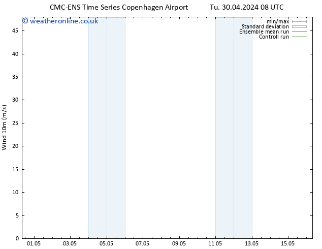 Surface wind CMC TS Th 02.05.2024 20 UTC