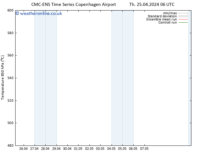 Height 500 hPa CMC TS Su 05.05.2024 06 UTC