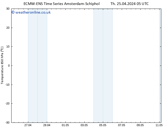 Temp. 850 hPa ALL TS Th 25.04.2024 11 UTC