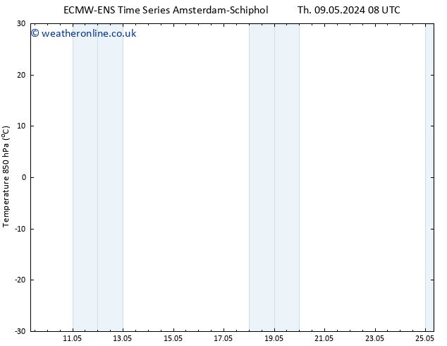 Temp. 850 hPa ALL TS Sa 18.05.2024 08 UTC