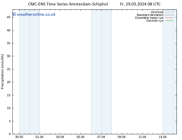 Precipitation CMC TS We 10.04.2024 14 UTC
