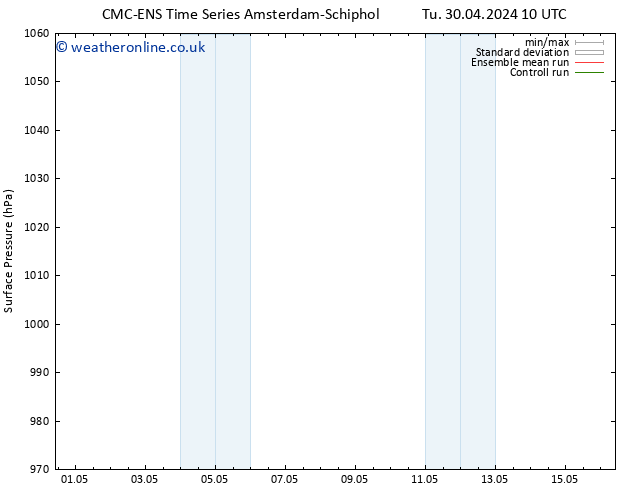 Surface pressure CMC TS Su 12.05.2024 16 UTC