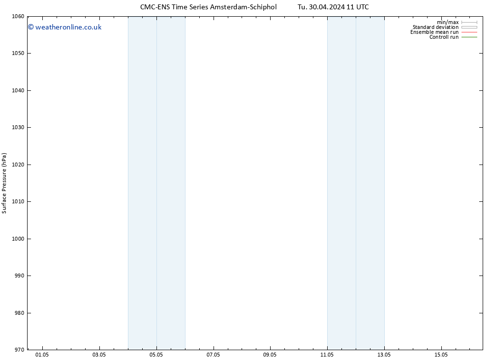 Surface pressure CMC TS Sa 11.05.2024 11 UTC