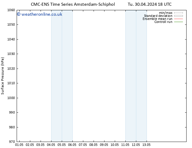 Surface pressure CMC TS Sa 11.05.2024 18 UTC