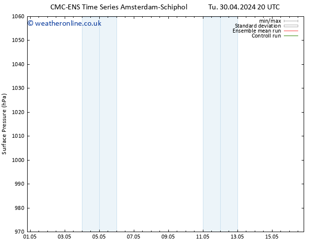 Surface pressure CMC TS Sa 11.05.2024 20 UTC