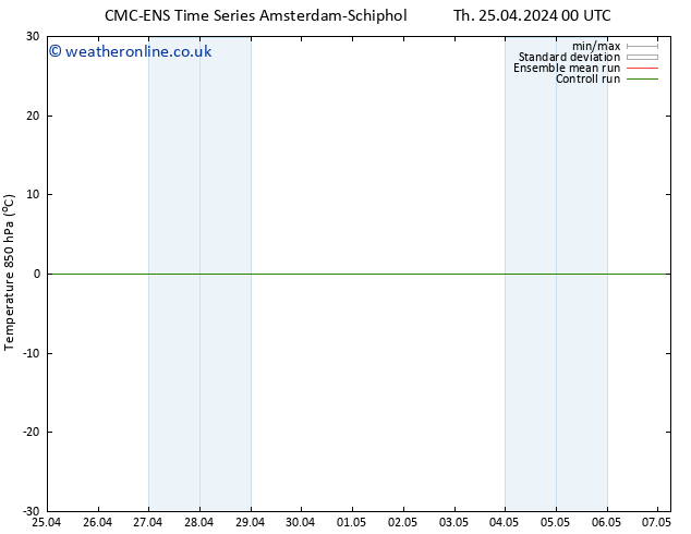 Temp. 850 hPa CMC TS Mo 29.04.2024 18 UTC