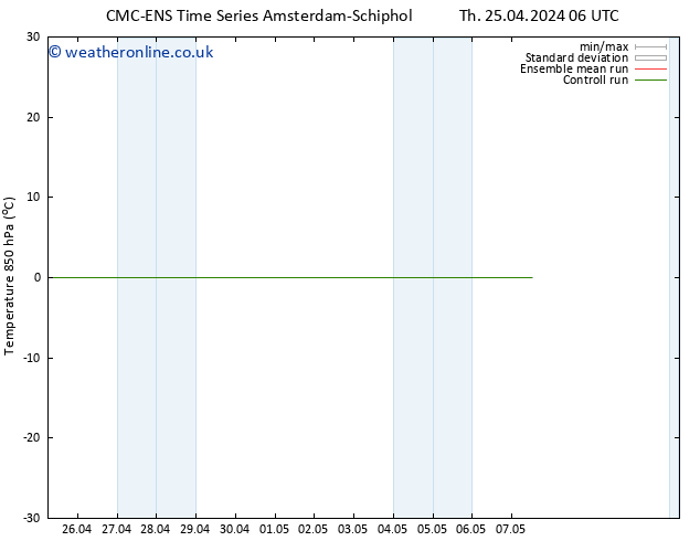 Temp. 850 hPa CMC TS Sa 27.04.2024 00 UTC