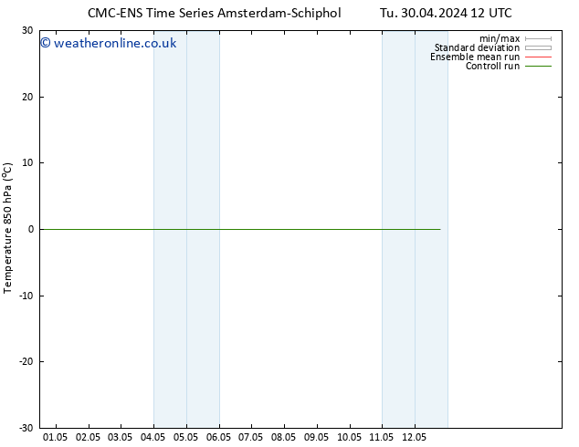 Temp. 850 hPa CMC TS Tu 30.04.2024 18 UTC