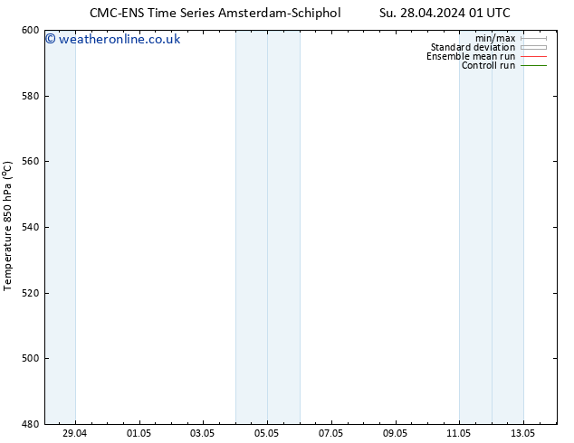 Height 500 hPa CMC TS Sa 04.05.2024 01 UTC