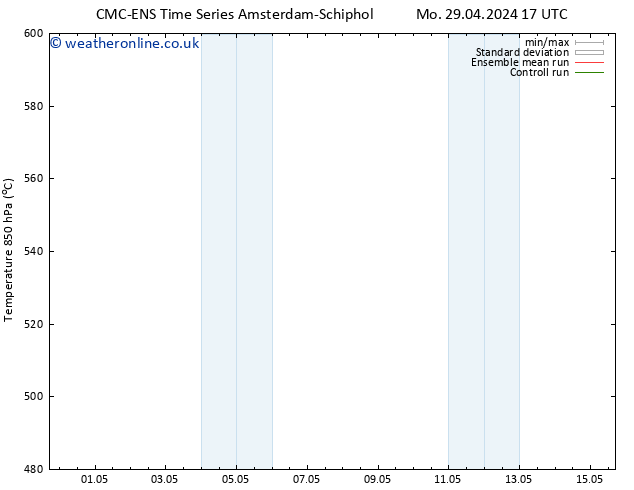 Height 500 hPa CMC TS We 08.05.2024 05 UTC