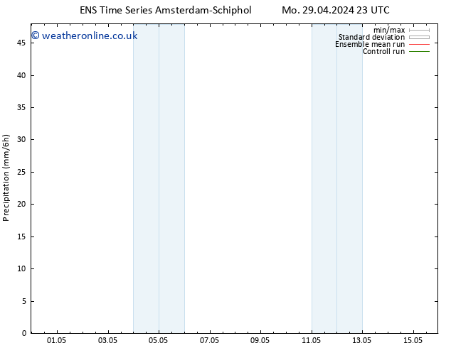 Precipitation GEFS TS Th 02.05.2024 11 UTC