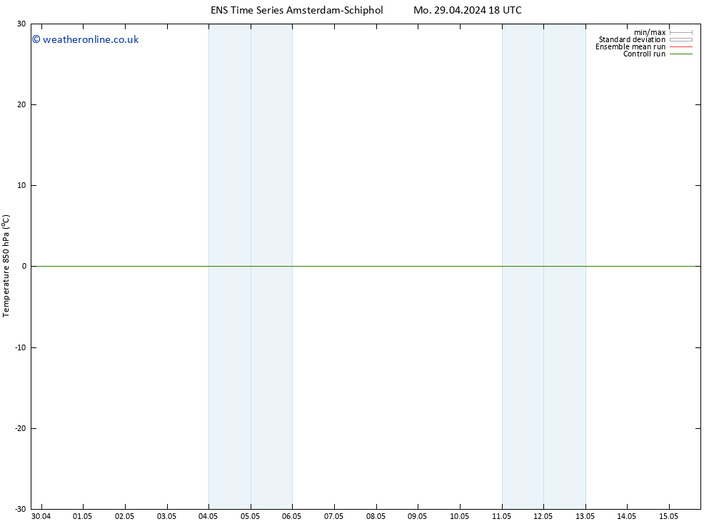 Temp. 850 hPa GEFS TS We 01.05.2024 12 UTC