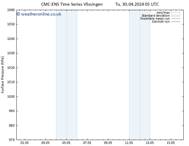 Surface pressure CMC TS We 01.05.2024 11 UTC