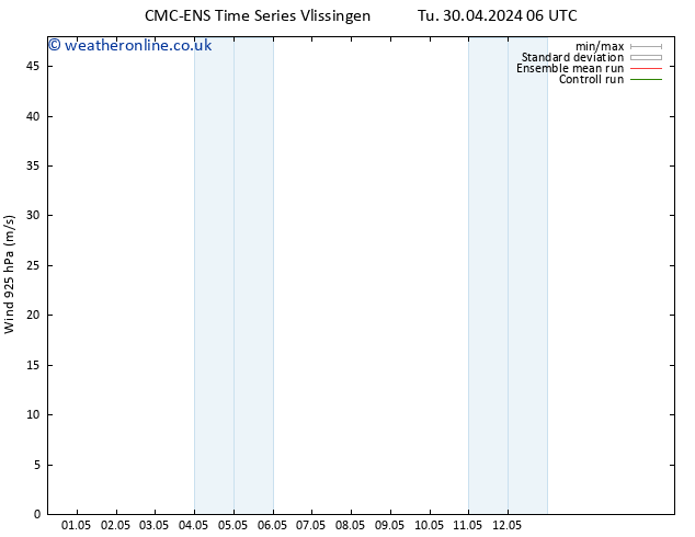 Wind 925 hPa CMC TS We 01.05.2024 12 UTC