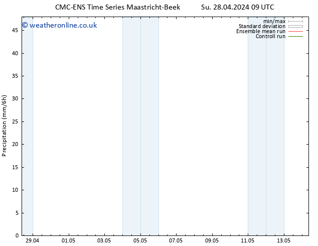 Precipitation CMC TS Tu 30.04.2024 21 UTC